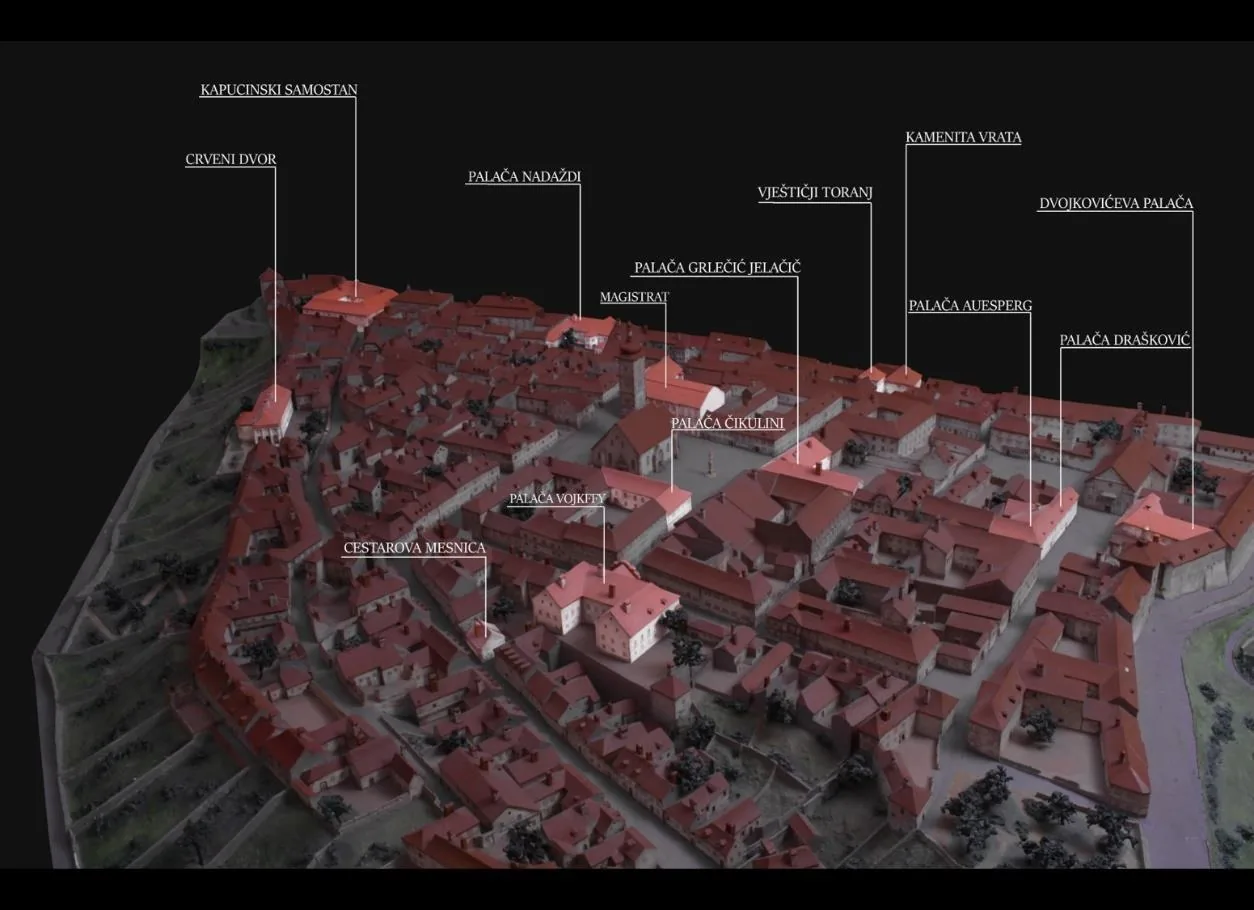 Old GriÄŤ model